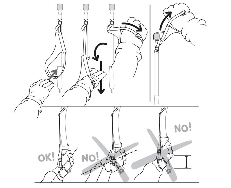 Das Bild zeigt eine Grafik mit sechs Abbildungen zur richtigen Montage der Petzl Freelock Handschlaufe für Eisgeräte.