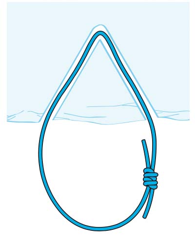 Das Bild zeigt eine Zeichnung einer Reepschnur, die durch eine Eissanduhr gefädelt ist und mit einem Knoten abgebunden.