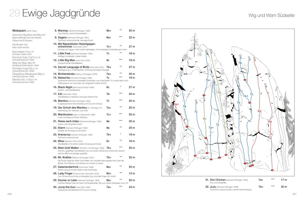 Das Bild zeigt eine Doppelseite des Kletterführers Zillertal. Links Text und rechts ein gezeichnetes Topo mit allen Routen.