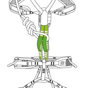 Das Bild zeigt eine Grafik um Brustgurt mit Hüftgurt verbinden zu können, mit der grünen Ocun Tie-In Sling.