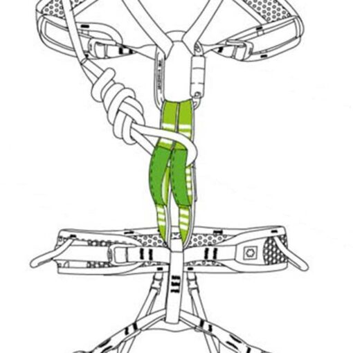 Das Bild zeigt eine Grafik um Brustgurt mit Hüftgurt verbinden zu können, mit der grünen Ocun Tie-In Sling.