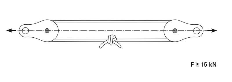 Grafik mit Seilscheiben und Seilring für die Prüfung von Seilrollen mit EN 12278 Norm.
